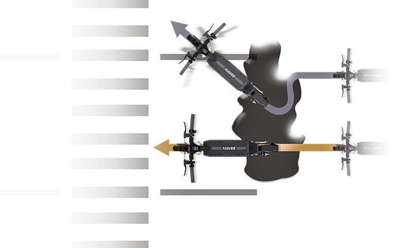 TCS Advanced für Sicherere Reisen