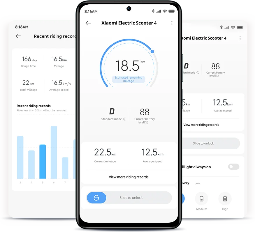 XIAOMI Gebraucht E-Scooter Mi 4 Lite mit Straßenzulassung