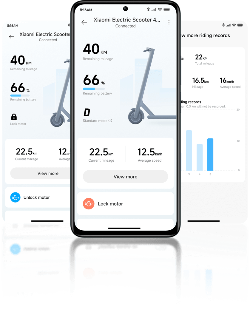 XIAOMI Gebraucht E-Scooter Mi 4 Pro (2nd Gen) mit Straßenzulassung