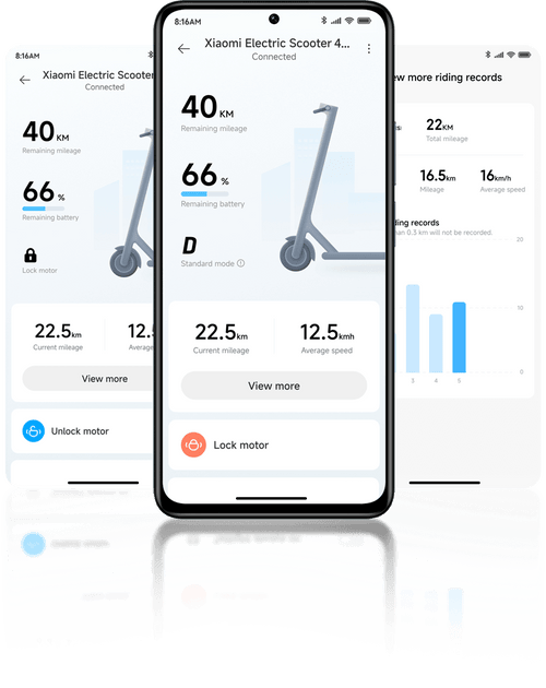 XIAOMI Gebraucht E-Scooter Mi 4 Pro (2nd Gen) mit Straßenzulassung