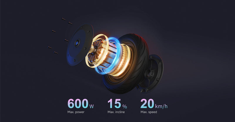 Max. Leistung 600 W & Bis zu 15 % Max. Steigung